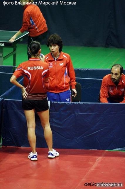 19901_1309279936_palina-irina-trener-22-_novyy-razmer.jpg
